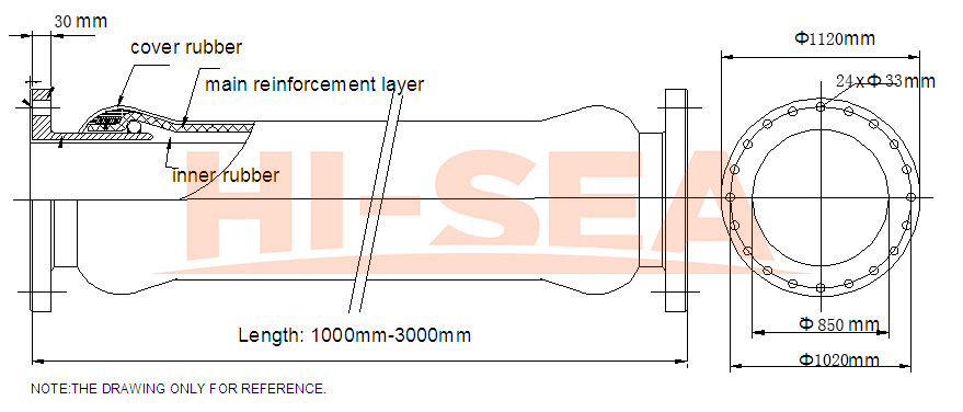 DN850 Dredge Discharge Hose